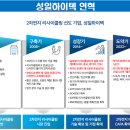 성일하이메탈(주) 이미지