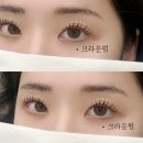용신로 394 네이버블로그