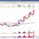 센추리테크 이미지