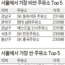 경일석유 이미지