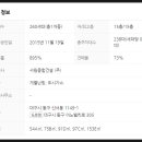 서원종합가스 이미지