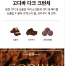 배스킨라빈스용인서천점 이미지
