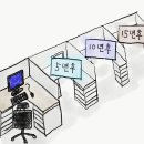 미래온 이미지