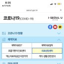 목동연세이비인후과의원 이미지