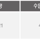 본관답길학원