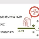 영우카써비스 이미지