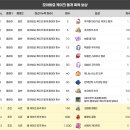 히든레시피
