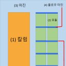 그리드 이미지