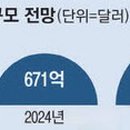 둘이 테크 이미지