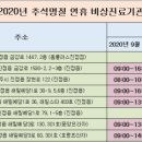 최진현내과의원 이미지