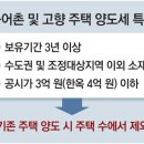심심주택 Daum카페