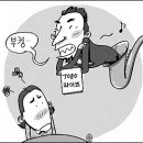 부킹7080 이미지