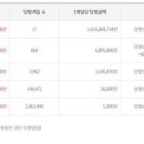 1057 이미지
