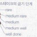 해피 플레이스(happy place) 이미지