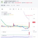 그린웨이브