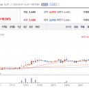 이엠코리아 이미지