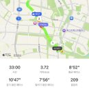 (유)대전주유소 - 6259 | 3.1-7 주간일기 다시 드갑니다