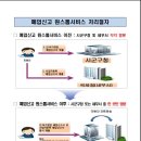 대상가축인공수정소 이미지