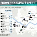 고려종합개발 이미지