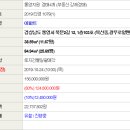 북문2길 이미지