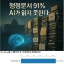 에코라인의원 이미지