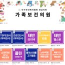 인구보건복지협회경남지회 가족보건의원 네이버블로그