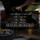 [퇴근길]와인 인문학 (와인의 모든 것) | [ 6월 와인 모임 ] &#39;루프탑 샴페인 클래스&#39;