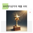 휴베이스 구성약국 | 2025년 우리정다운약국 매출 베스트 TOP 10 🏆