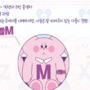 Z세대의 혁명: HIP한 요즘 대화 티스토리