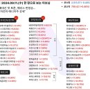 씨에스헬스케어 이미지
