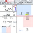 폴루스바이오팜 심사 결과 기다려봐야 될 것 같네요 이미지