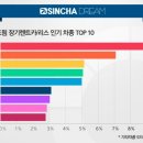 명성렌트카 이미지