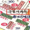 쌍용극동아파트 이미지