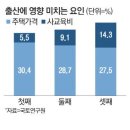 투데이부동산뉴스-01~04 이미지