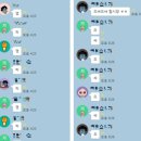 [다독클럽][2기]경제/경영파트 후기