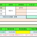 엘에프씨 이미지