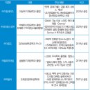 지니어스메디 이미지