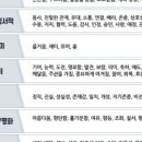 안녕 책다방