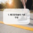 메디안치과의원 이미지