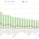 유가네정육식당 이미지