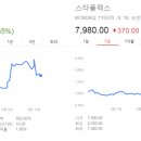 금비상사 이미지