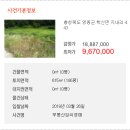 지내보건진료소 이미지