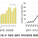 정수산업 이미지