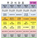 하이테크구내식당 이미지