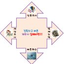 새한상사 이미지