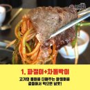 신설동역 11번출구 이미지