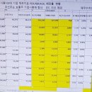 엔씨바이오사이언스