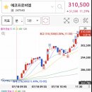 비엠 트레이딩