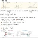 Ⅰ. 함수의 극한과 연속 3. 함수의 연속(14/22) 이미지