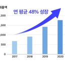 해온컴퍼니 이미지